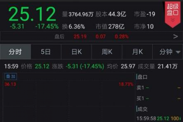 如何加入拼多多微信互帮互助群以获取更多帮助？