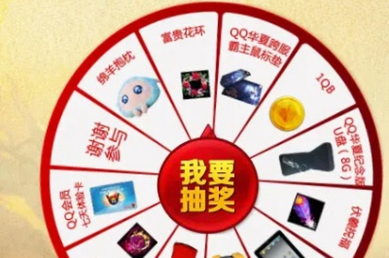 多多大转盘活动QQ群，是连接社交与娱乐的全新平台。