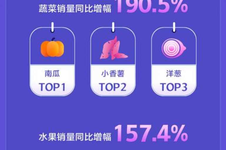 抖音24小时自助下单平台免费 - 畅享免费的24小时抖音自助下单服务！