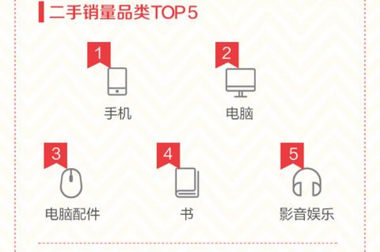 怪兽自助下单app，这款创新的自助下单工具，旨在简化您的购物流程。