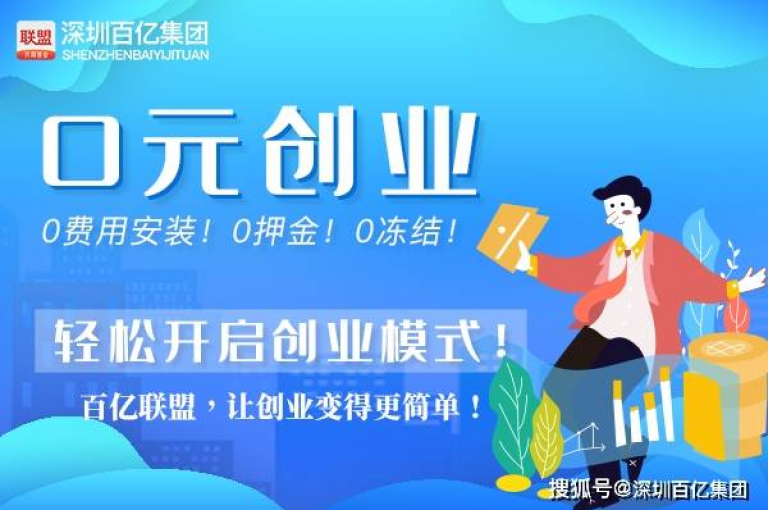自助业务商城，助力你的商业旅程，带来全链条的商务服务与创新方案。