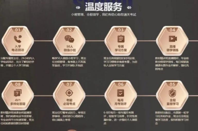 君泽平台提供全天候的下单服务，确保您随时可以快速完成订单。
