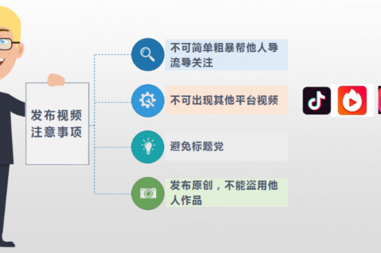 如何通过快手刷收藏作品来提高视频的曝光和流量。