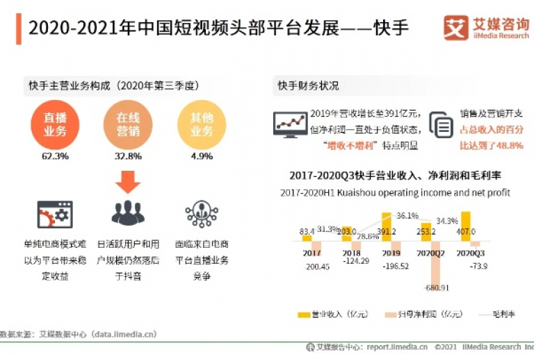 请远离nap6科技网快手刷亲密度网站，避免违反平台规定和损害账号安全。