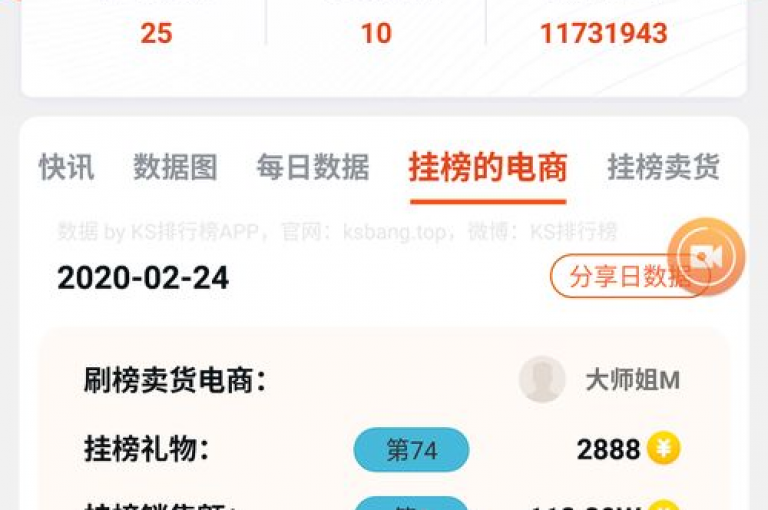 探索网络新潮流，发现账号交易的便捷之道，尽在快手自助平台，安全快捷地购买或出售您的社交媒体账号。