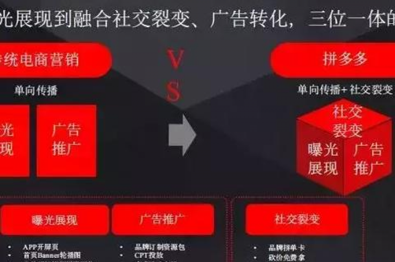 在多多砍价活动中，想要复制链接发布助力，只需长按商品链接即可轻松复制并分享给好友。