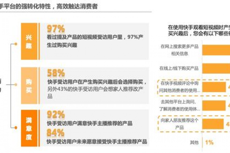 抖音直播购物频道，精选好物，价格亲民。