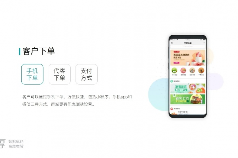 全天候提供优惠的自助下单平台，让您尽享全网最低价格的便捷购物体验。