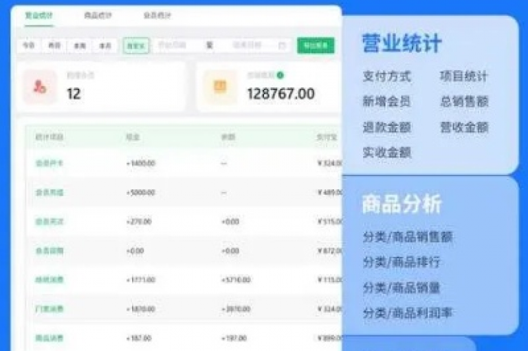 全天候自助下单系统(SEO优化的24小时订单处理平台文章)