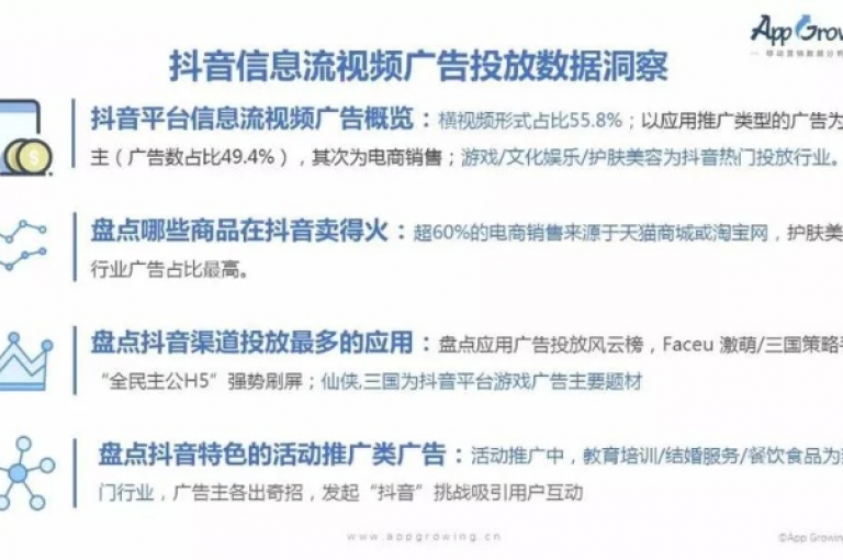 热门抖音账号通过精准的付费推广策略，有效增加了粉丝基数和曝光率，从而显著提升了品牌推广的效果。