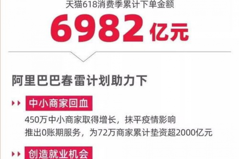 微信24小时在线自助下单,游戏点券充值网站 - 王者荣耀小号5元一个出售平台 - 游戏业务下单24小时。