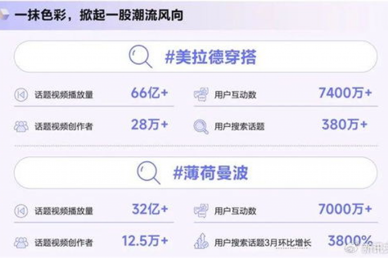 抖音真人点赞服务 - 提升视频热度与互动性。