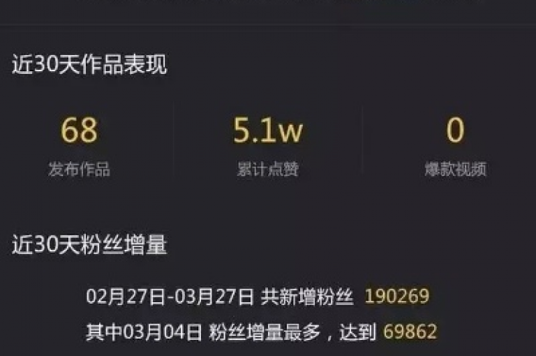 抖音平台上，获取真实粉丝的成本（即抖音真人粉丝的售价）因多种因素而异。