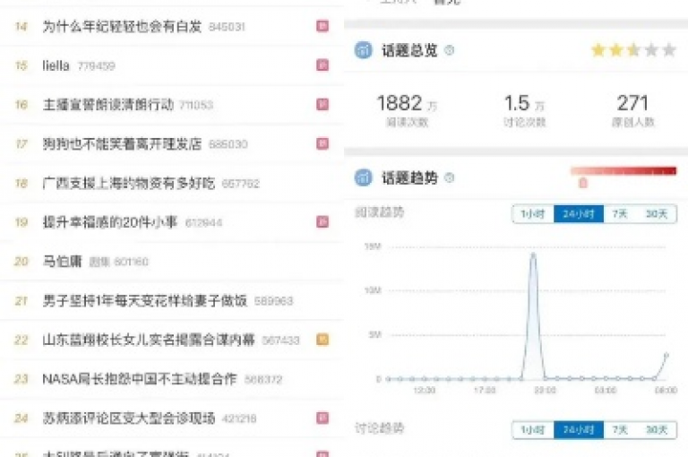 ks视频的点赞和评论数量激增，显著提升了其访问量。