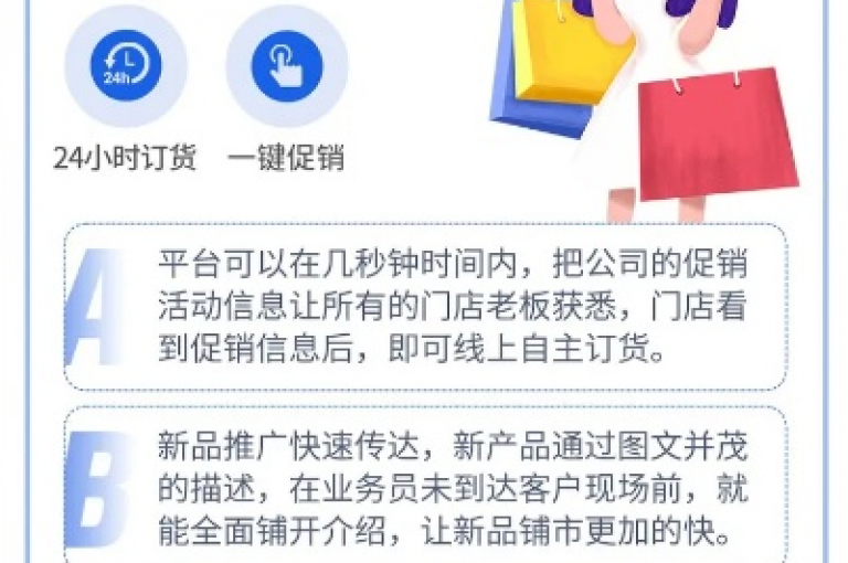全天候自助下单服务现已全面启动，2025年必备的技能之一！