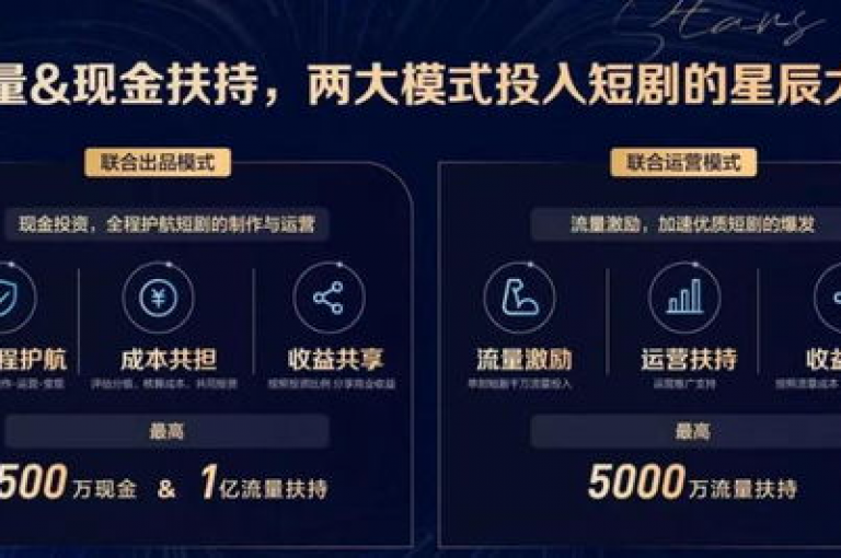 以下是增加快手视频播放量的7个有效策略！