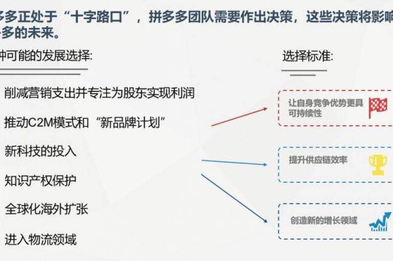 展望未来，2025年拼多多互助QQ群将如何引领共享经济新篇章。