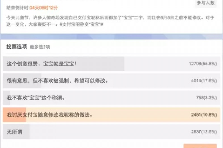 探索QQ领赞宝网站，轻松获取点赞，提升社交影响力。