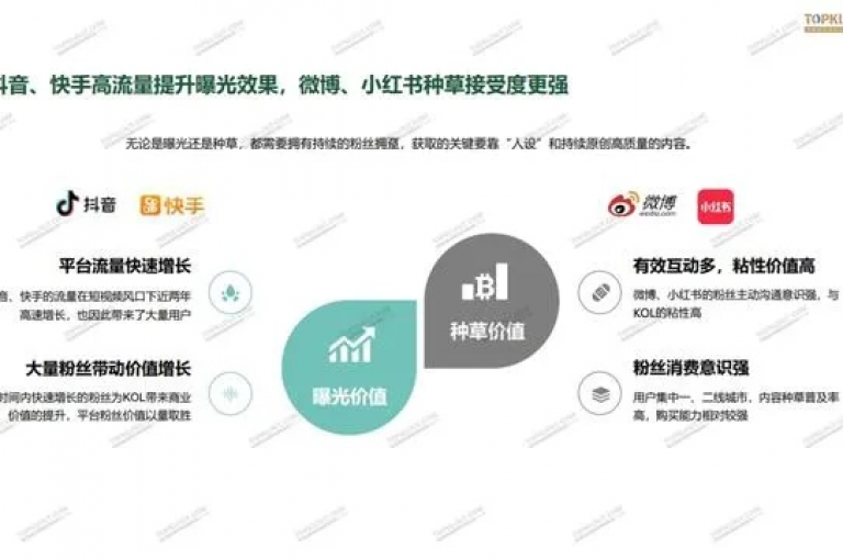 探索抖音购物新体验，享受低价下单的便利与快捷。