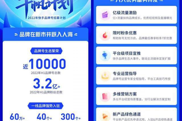抖音快手业务自助（快手抖音自助业务，全方位满足你的推广需求）