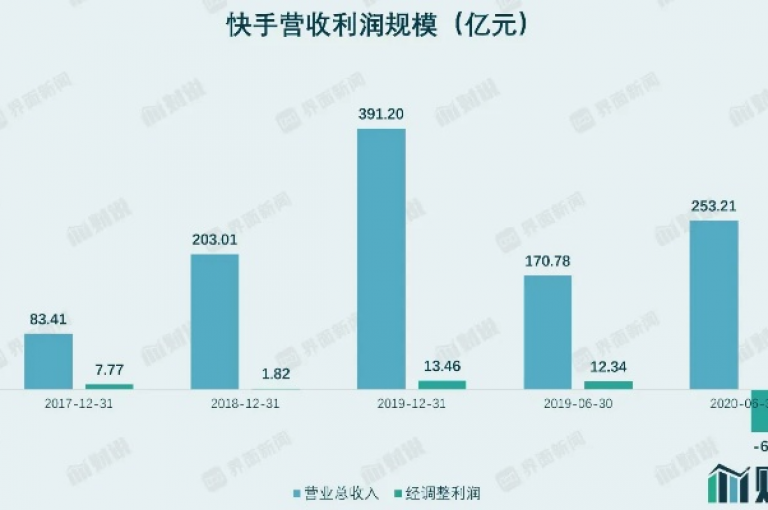 抖音独家优惠大放送（抖音平台超值折扣全解析）。