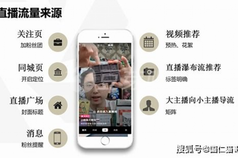 快手视频播放量提升服务，助力内容创作者获得更多曝光。