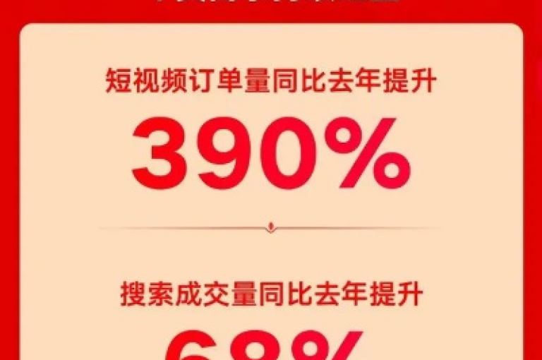 探索快手热度提升的窍门，发现购买热度的高效途径。