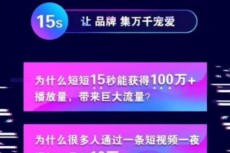抖音线上助力平台(抖音线上推广平台)。