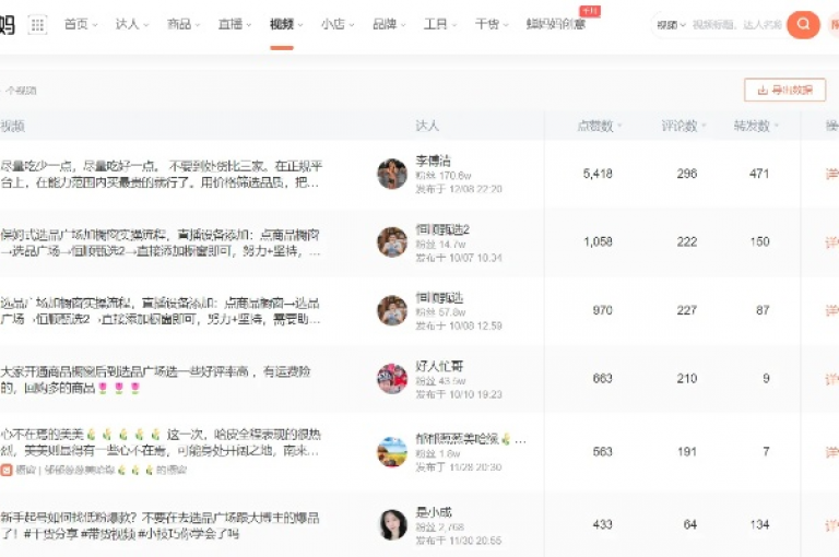 探索时尚前沿，立即访问热门网红商城最新官网入口，尽享独家潮流商品。