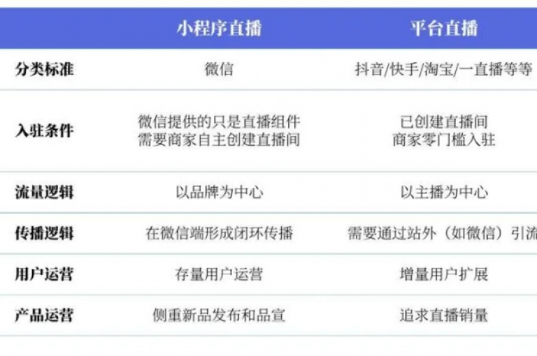 快手一元100个赞秒到网站,快手点赞上热门 - 专门帮人实名认证的平台 - 直播解析转播软件