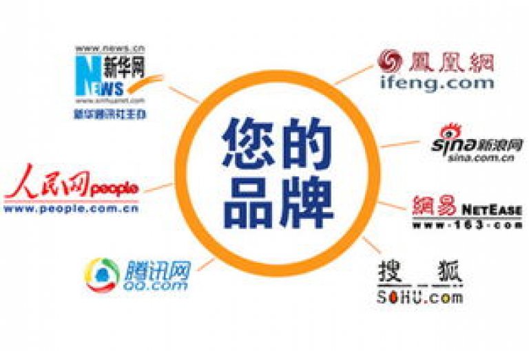 dy自助服务平台，满足多样化需求，打造便捷服务体验。