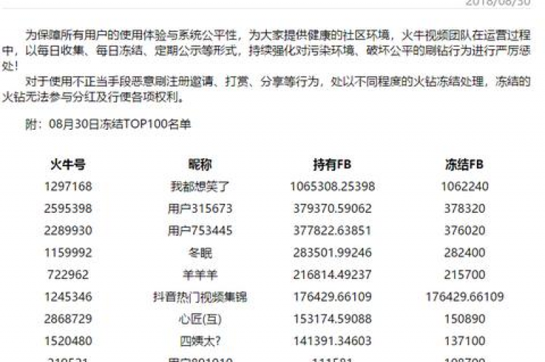 探索网络深处，发现ks自助下单软件提供超值服务，抖音业务全网最低价，尽在抖音自助业务网，刷钻网站带来前所未有的低价体验！