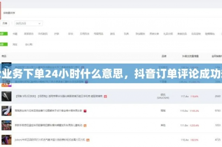 抖音评论业务全天候服务，提供24小时不间断的下单支持。