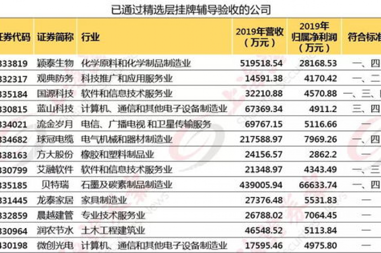 探索无界，尽享快手24小时秒单业务网带来的便捷与惊喜，全网最低价业务平台官网，qq主页帮点赞服务等你来体验。