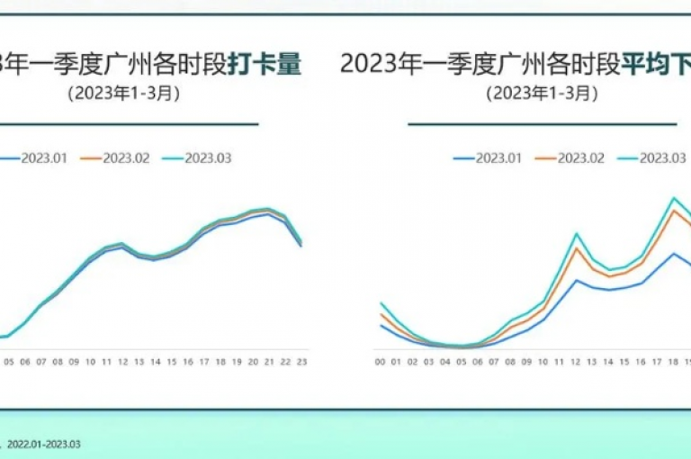 请提供具体的内容和格式呀，这样我才能围绕其为你创作符合要求的句子呢。