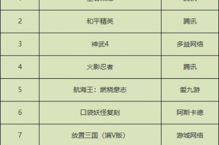 抖音账号买卖网(抖音账号交易市场)