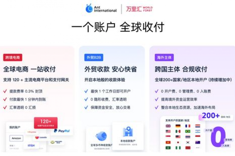 dy24小时自助服务平台，您的全天候问题解决专家，随时待命。