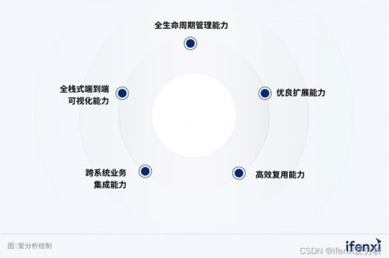 选择KS超快速平台，让你的网站加载速度更快，用户满意度更高。