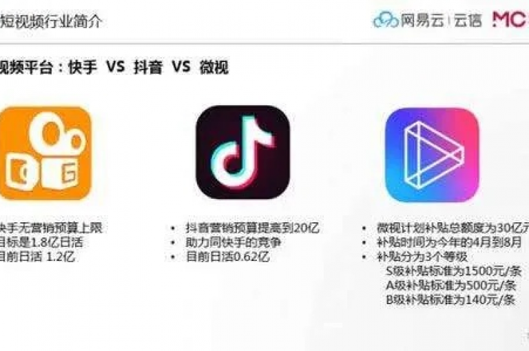 卡盟提供24小时自助发卡服务，支持抖音业务免费下单，实现在线即时到账，并供应低价影视会员。