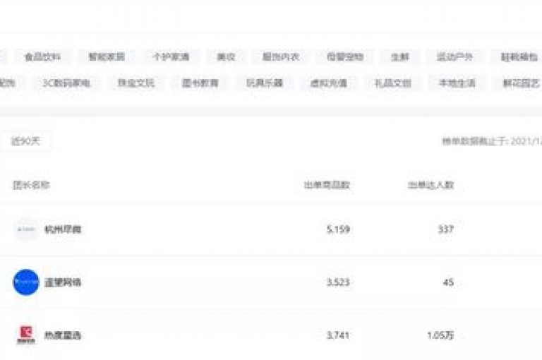 快手点赞秒充，24小时自助下单平台 - qq在线服务，全网最低价。