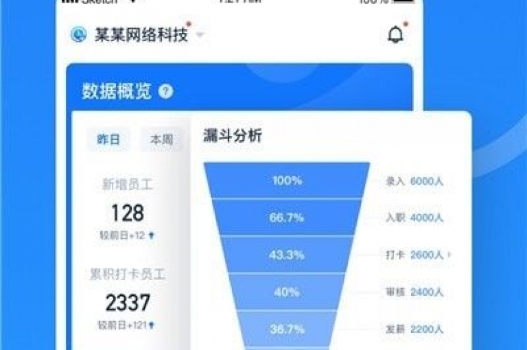KS业务平台软件的免费使用是新用户的重要福利！