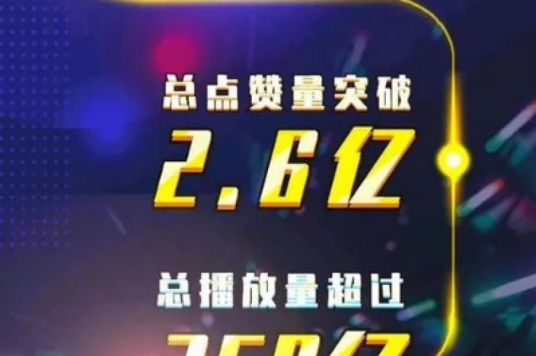 探索抖音增粉秘诀，轻松获取1000粉丝的高效途径！