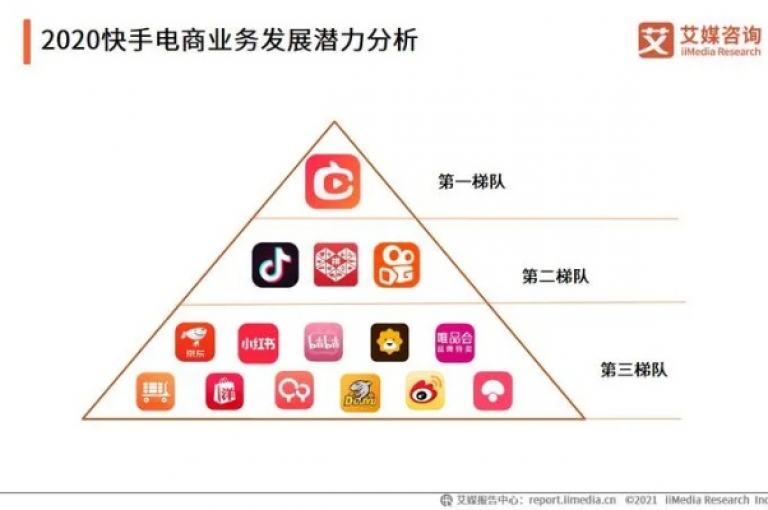 抖音平台业务网，抖音平台全新业务布局解析与发展趋势？