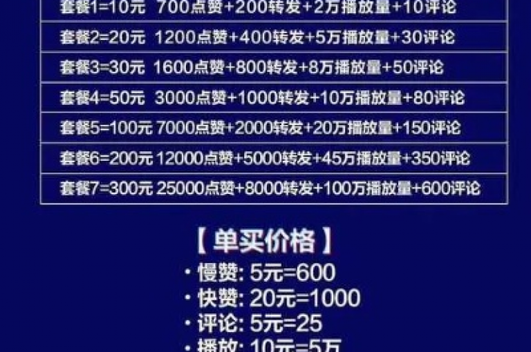 探索抖音与快手的精彩世界，享受24小时不间断的免费服务，只需一元即可获得1000个真实活跃的粉丝，让你的快手KS业务飞速增长。