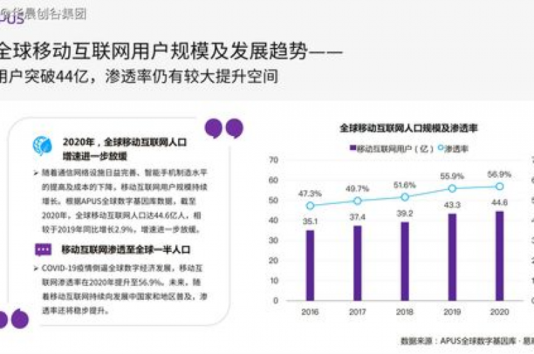 提供全网最优惠业务方案的平台 - DY特惠专区。