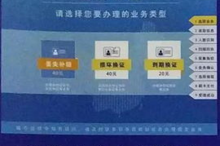 全天候自助下单系统，确保您的订单处理既迅速又可靠。
