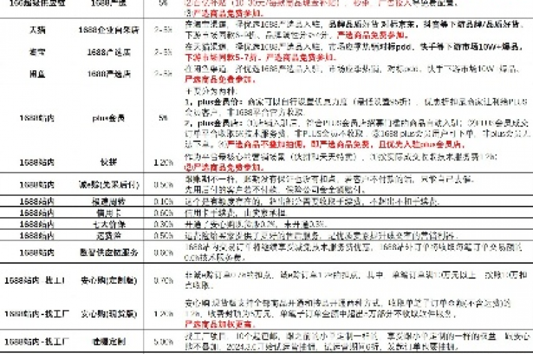 KS双击服务以经济实惠著称，提供卓越的性价比，是新用户的理想选择！