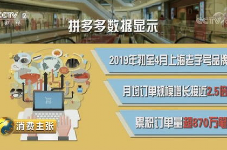 拼多多扫码助力群，社交电商的新势力，正在改变人们的购物方式。