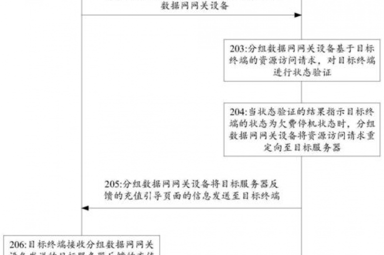 QQ点赞充值服务可以提升你的社交影响力，让更多的好友看到并认可你的内容。