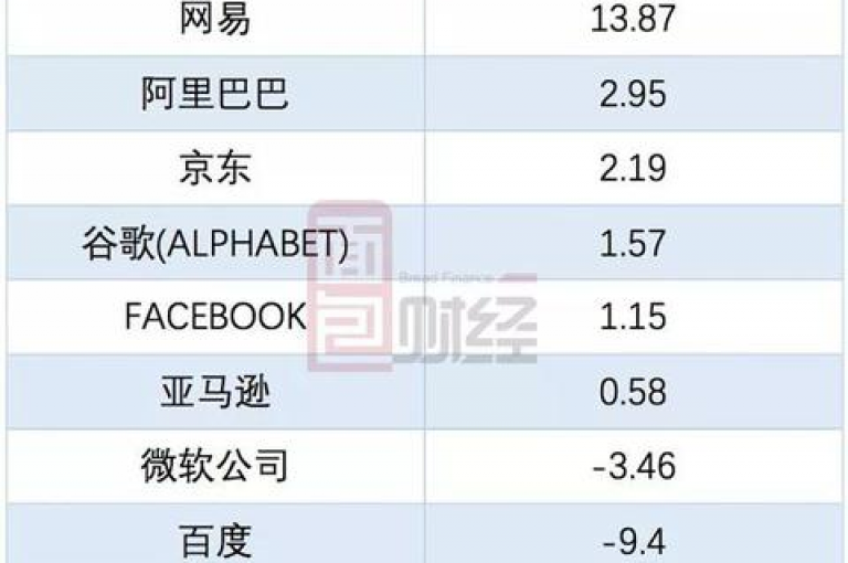 新人福利加入拼多多500元互助群，一起助力享好礼！